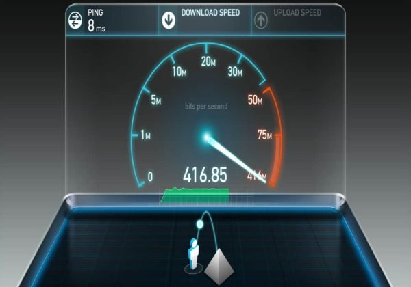 Internet Speed Test | What Is Your Internet Speed?